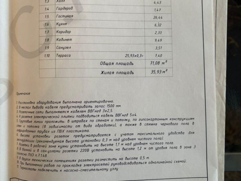 СНТ Яснево, Георгиевская 26