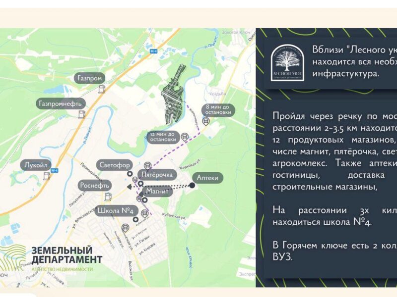 КП Лесной уют